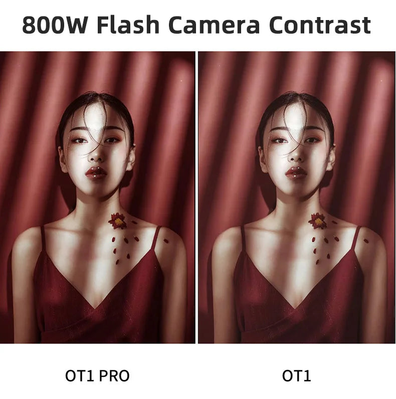 Soonpho OT1 PRO Bowens Mount Optical Snoot – 50mm/85mm/150mm Lenses for Graphic Art Effects, Godox Lighting Flash