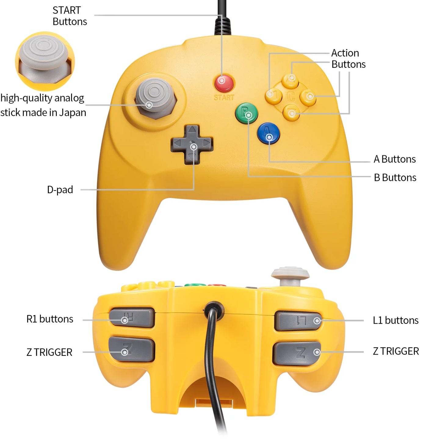 [New Version] 2-Pack N64 Mini Gamepad – Plug & Play Joystick for Nintendo 64 Console (Japan Design)