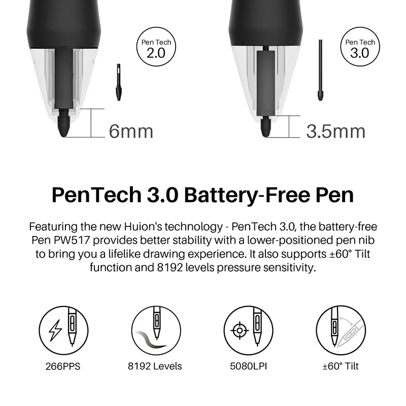 Huion Kamvas 13 Graphics Tablet — AG Glass Pen Display with 8192-Level Battery-Free Stylus for Android, Windows & MacOS