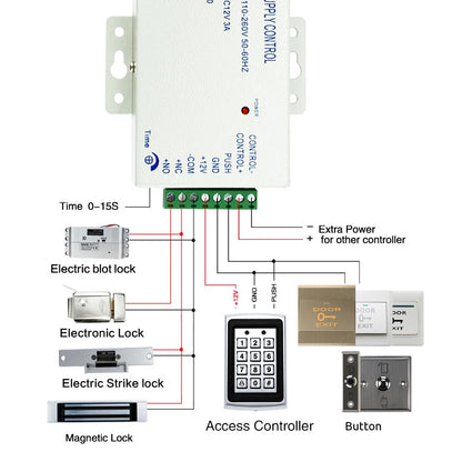 Door Exit Push Button Release Switch - LED Light for Access Control System | NO COM NC Touch Entry Opener