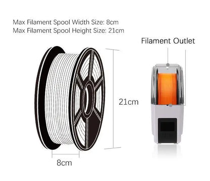 SUNLU S1+ 3D Filament Drying Box – Fila-Dryer Storage Holder for Dry Filament with Fast Heating