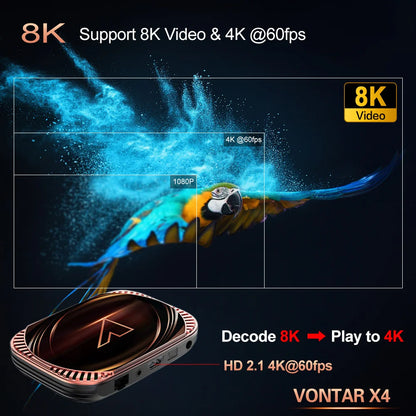 VONTAR X4 Amlogic S905X4 Smart TV Box – Android 11, 4GB RAM, 128GB/32GB/64GB Storage, 4K Media Player, Wifi, BT, AV1