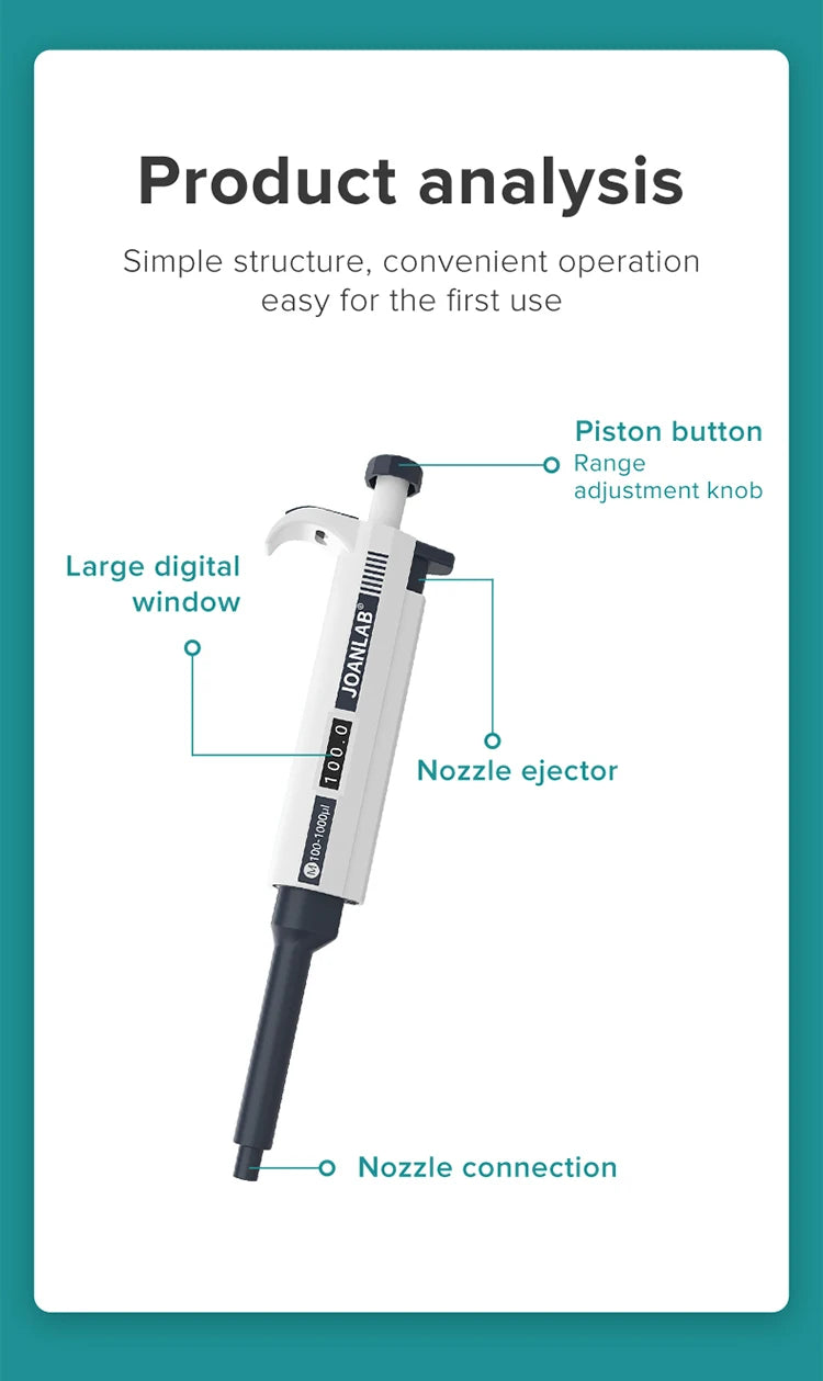 JOANLAB Digital Micropipette — Automatic Adjustable Plastic Pipette for Laboratory & Chemistry Experiments, Includes Pipette Tips