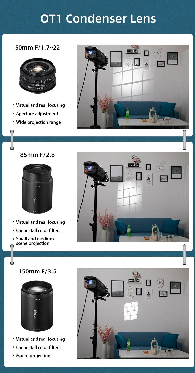 Soonpho OT1 PRO Bowens Mount Optical Snoot – 50mm/85mm/150mm Lenses for Graphic Art Effects, Godox Lighting Flash