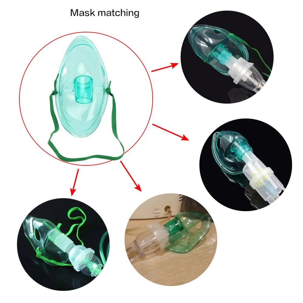 20pcs Nebulizer Inhaler Masks — Adult & Child Atomization Inhale Mask for Medication and Drug Inhalation Healthcare Nebulizador