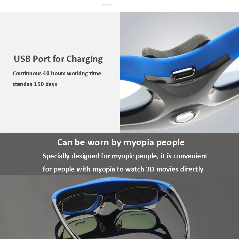2PCS 3D Active Shutter Glasses – 96–144Hz Rechargeable Eyewear for BenQ, Acer, Optoma & XGIMI Projectors Universal Compatible Set
