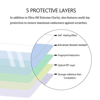 3-Pack Nano Explosion-Proof Screen Protectors for Casio DW-5600 DW-5610 - HD Clear Anti-Scratch LCD Protective Film