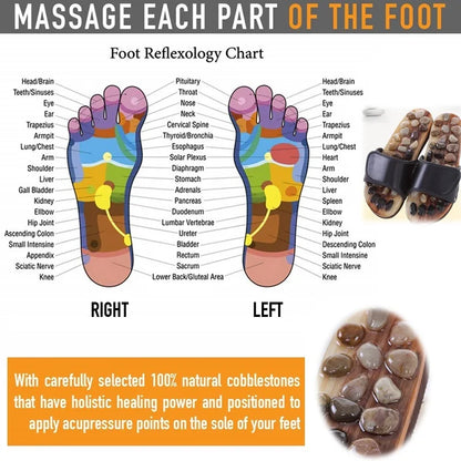 Elevate Comfort with Massage Stone Shoes - Acupressure Slippers with Natural Stone Reflexology for Soothing Foot Acupoint Massage