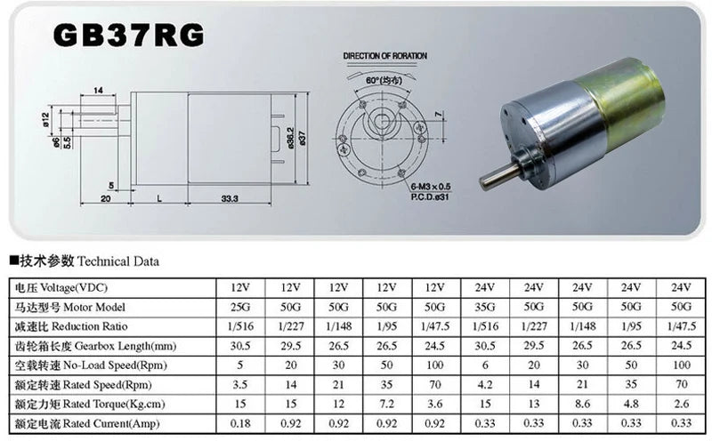 GB37RG 12V DC Gear Motor – 37mm Eccentric Shaft with Multiple RPM Options (2 to 1000 RPM)