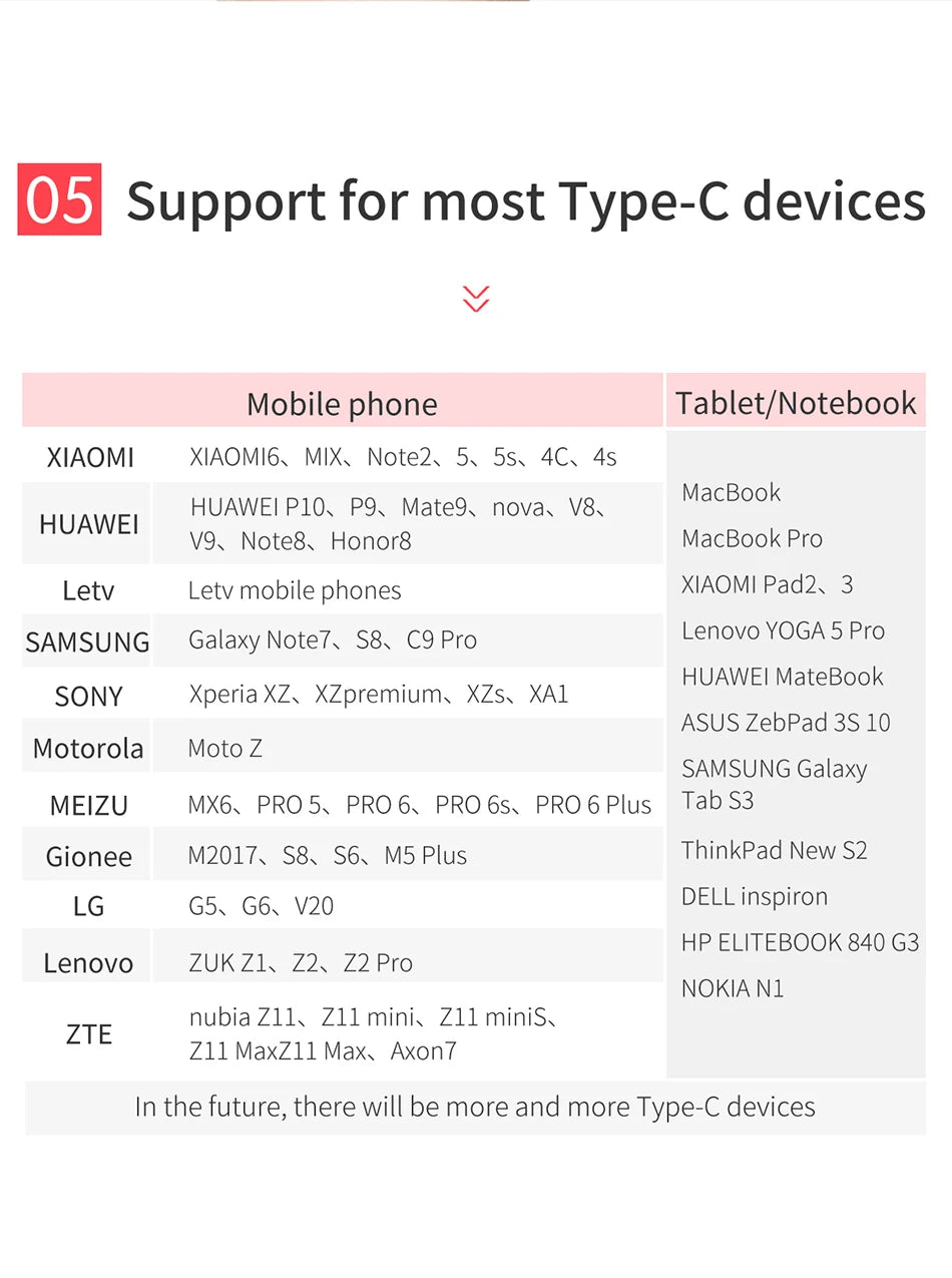 Baseus USB to Type-C OTG Adapter – USB-C Male to Micro USB Female Converter for MacBook, Samsung S20, USBC OTG Connector