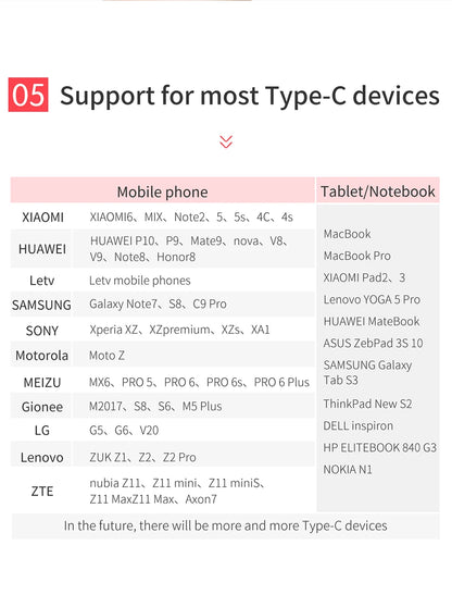 Baseus USB to Type-C OTG Adapter – USB-C Male to Micro USB Female Converter for MacBook, Samsung S20, USBC OTG Connector