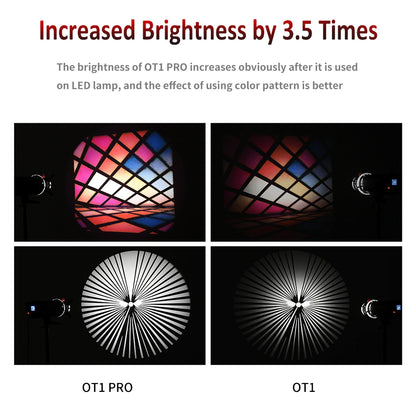 Soonpho OT1 PRO Bowens Mount Optical Snoot – 50mm/85mm/150mm Lenses for Graphic Art Effects, Godox Lighting Flash