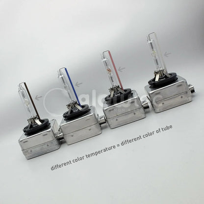 GLOWTEC HID Headlight Bulbs - D1S D2S D3S D4S Series Xenon Replacement Lamps 4300K-8000K