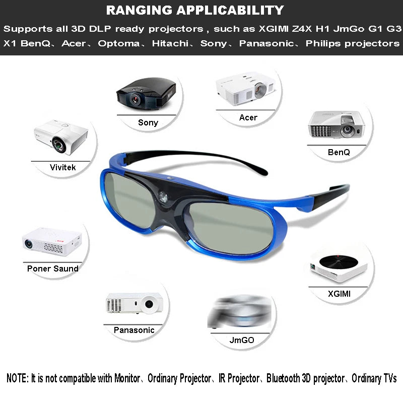 2PCS Active Shutter 3D Glasses 96-144Hz – Compatible with BenQ, Acer, Optoma, JmGo V8, XGIMI Projectors