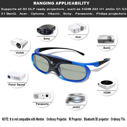 2PCS Active Shutter 3D Glasses 96-144Hz – Compatible with BenQ, Acer, Optoma, JmGo V8, XGIMI Projectors