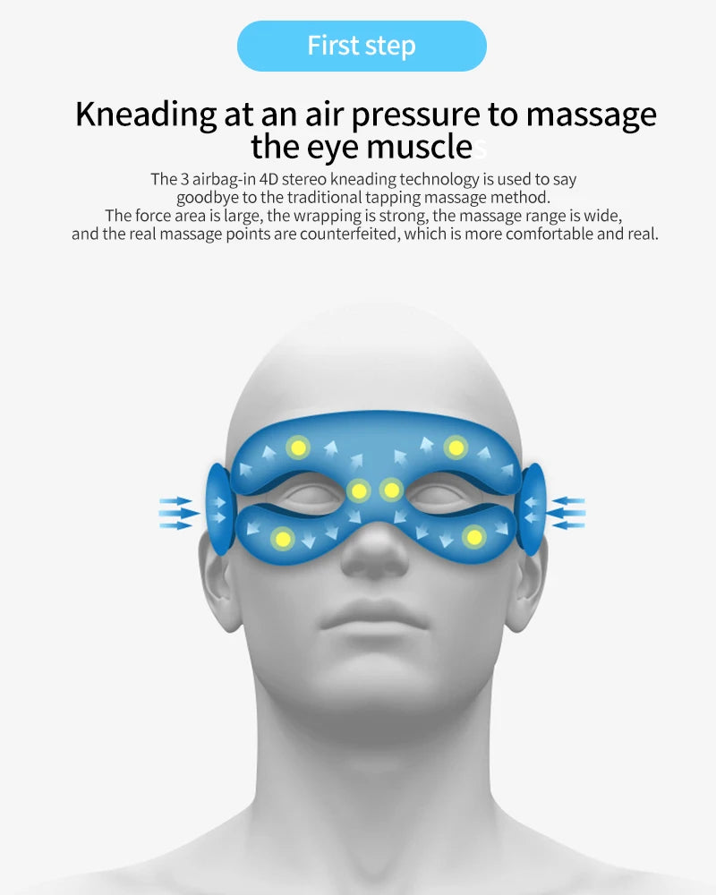 Eye Massage Instrument - Vibration, Airbag Pressure & Hot Compress Eye Massager with Bluetooth Music, Foldable for Fatigue Relief
