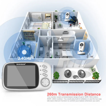 VB603 Video Baby Monitor - 2.4G Wireless with 3.2 Inches LCD, 2-Way Audio, Night Vision, and Surveillance Security Camera