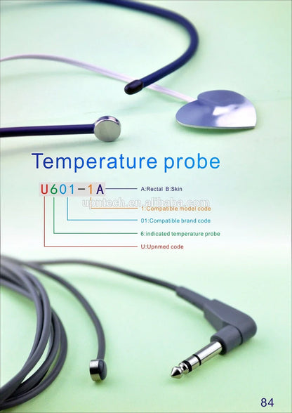 Reusable Electrosurgical ESU Grounding Pads — Patient Neutral Electrode Plate