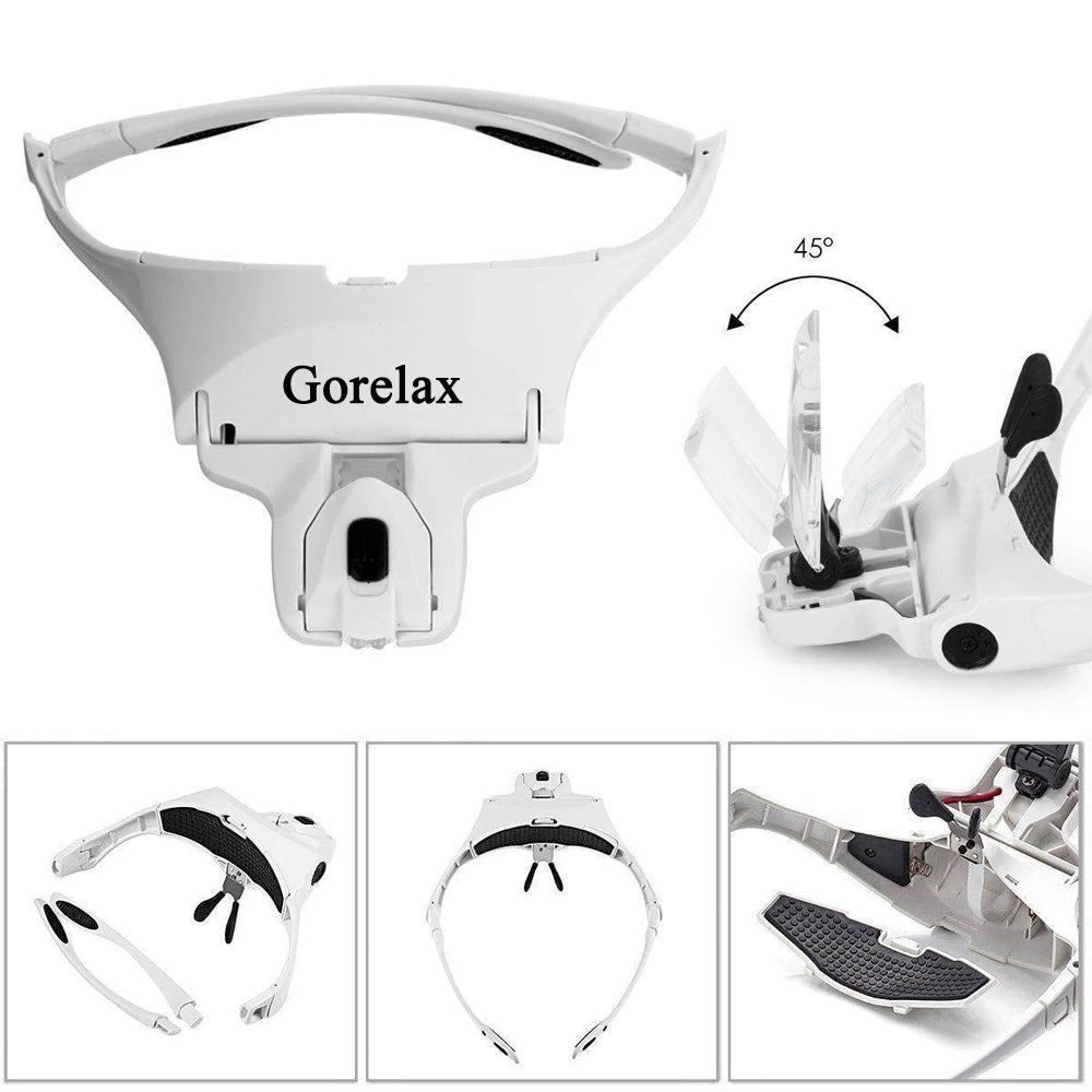 LED Magnifying Glass Headband Loupe – Jeweler & Reading Magnifier with Optical Glass for Repairs