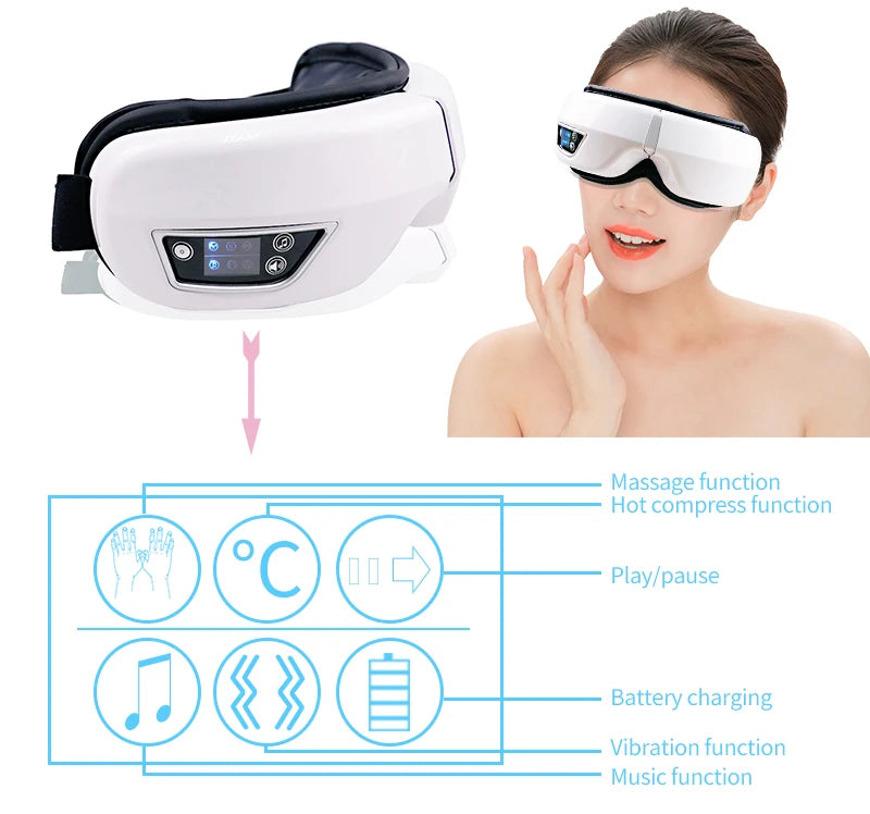 Eye Massage Instrument - Vibration, Airbag Pressure & Hot Compress Eye Massager with Bluetooth Music, Foldable for Fatigue Relief