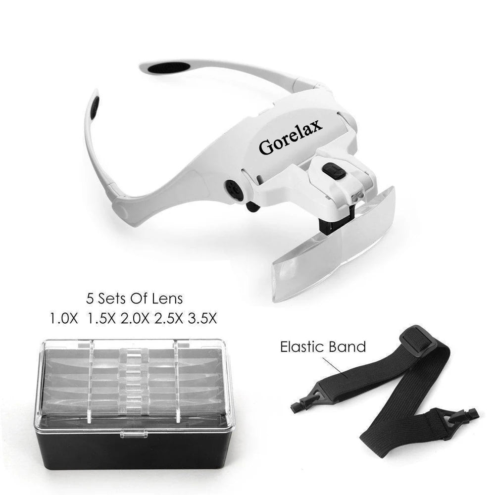 LED Magnifying Glass Headband Loupe – Jeweler & Reading Magnifier with Optical Glass for Repairs
