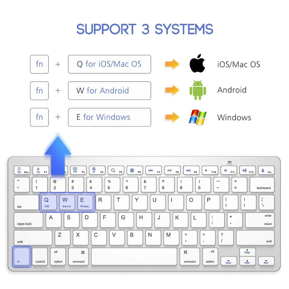 Ultra Slim Hebrew Bluetooth Wireless Keyboard – Low Noise, Compatible with iOS, iPad, Android Tablets & Windows