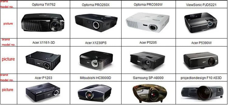 2PCS Active Shutter 3D Glasses 96-144Hz – Compatible with BenQ, Acer, Optoma, JmGo V8, XGIMI Projectors