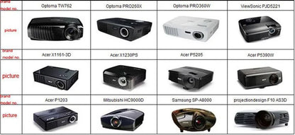 2PCS Active Shutter 3D Glasses 96-144Hz – Compatible with BenQ, Acer, Optoma, JmGo V8, XGIMI Projectors