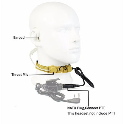 Z Tactical Throat Mic Headset - Z003 Air Tube Earpiece With U94 PTT For BaoFeng And Two Way Radios