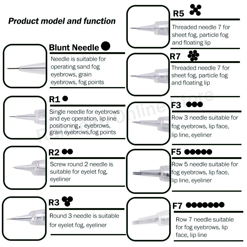 20pcs Tattoo Cartridge Needles - Replacement 1D/1R/2R/3R/3F/5R/5F/7R/7F Microblading Needles for Derma Tools