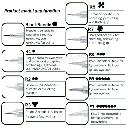 20pcs Tattoo Cartridge Needles - Replacement 1D/1R/2R/3R/3F/5R/5F/7R/7F Microblading Needles for Derma Tools