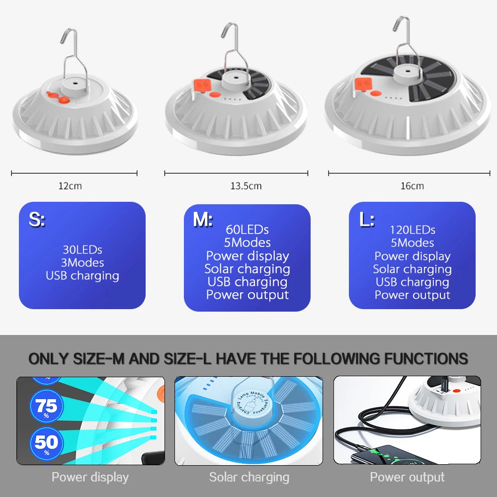 300W Rechargeable LED Solar Lantern - Portable Remote-Controlled Emergency Light for Camping and Home