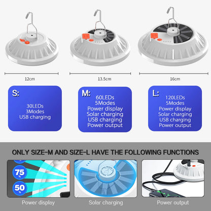 300W Rechargeable LED Solar Lantern - Portable Remote-Controlled Emergency Light for Camping and Home