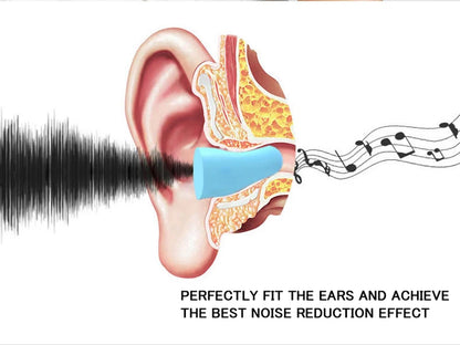 Foam Ear Plugs for Sleep – Noise Reduction, Music Cancelling, Anti-Noise Insulation Earplugs