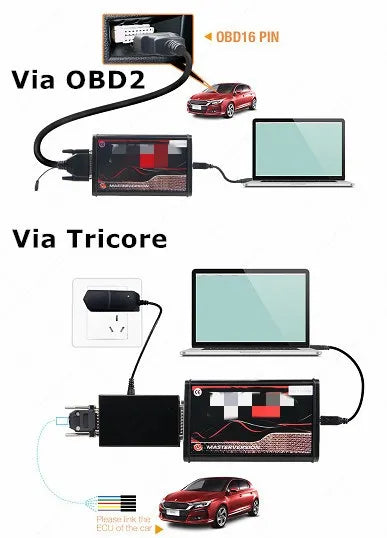 Online Unlimited KESS 2.80 EU Red & KTAG V7.020 OBD2 ECU Chip Tuning Tools – 4 LED Programmer with Version 5.017 Software