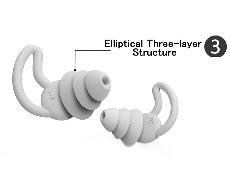 Universal Sleep Earplugs – Noise Reduction Ear Plugs for Comfortable Rest & Noise Blocking