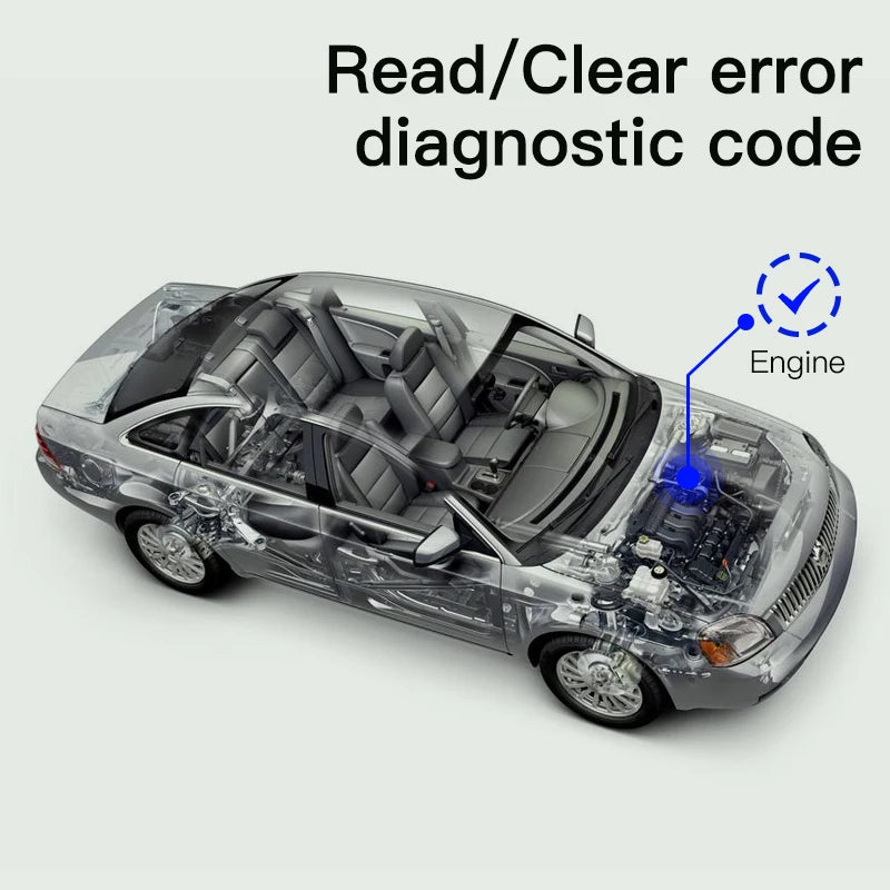 KUULAA ELM327 V1.5 OBD2 Scanner – Bluetooth 4.0 Car Diagnostic Tool for iOS, Android, and PC, ELM 327 OBDII Reader