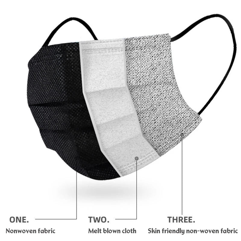 3 Layer Disposable Face Masks – Anti-Dust Protective Masks with Melt Blown Cloth, Earloops, Black Mascarillas