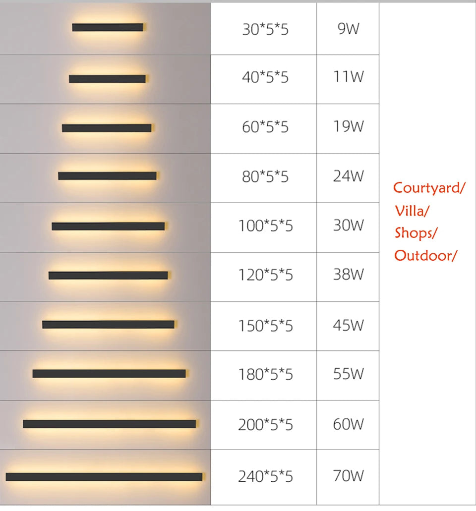 LED Outdoor Wall Light – Modern Waterproof IP65 Porch & Patio Lamp, Rainproof Exterior Wall Sconce for Garage & Garden