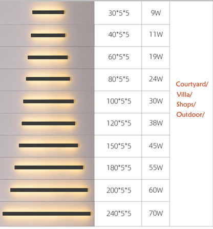 LED Outdoor Wall Light – Modern Waterproof IP65 Porch & Patio Lamp, Rainproof Exterior Wall Sconce for Garage & Garden