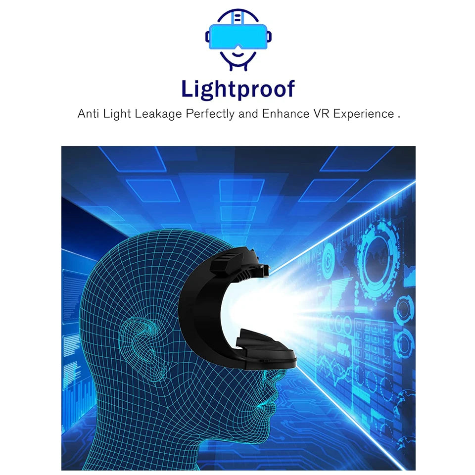 Breathable Soft Face Mask Replacement for Oculus Quest 2 — 3-in-1 Facial Interface Bracket Foam Pad Accessory