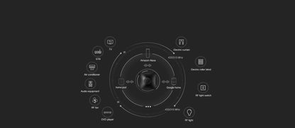 Broadlink RM4 Pro IR & RF Universal Remote – WiFi Smart Home Automation with Alexa & Google Home
