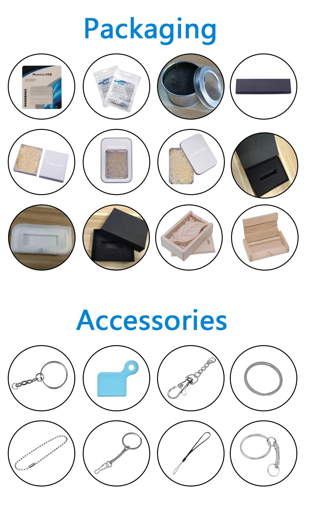 360° Rotating Type-C USB 3.0 Flash Drive – 2-in-1 High-Speed Pen Drive 16GB to 128GB, Multi-Format Compatible