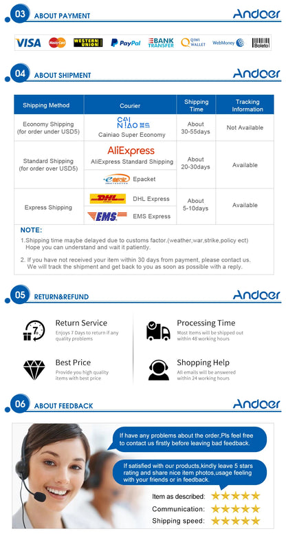 Andoer Mini Tripod Ball Head with 360° Swivel, U-Shaped Slot Design, Rotatable for DSLR Camera and Tripod