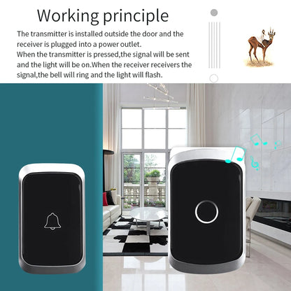Waterproof Wireless Doorbell — AC 100V-240V EU Plug, Smart Remote Control, Battery Included, Plug & Play