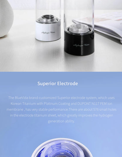 BlueVida SPE&PEM Hydrogen Water Generator - High Concentration, 2 Work Modes & Self-Cleaning, Hydrogen Absorption