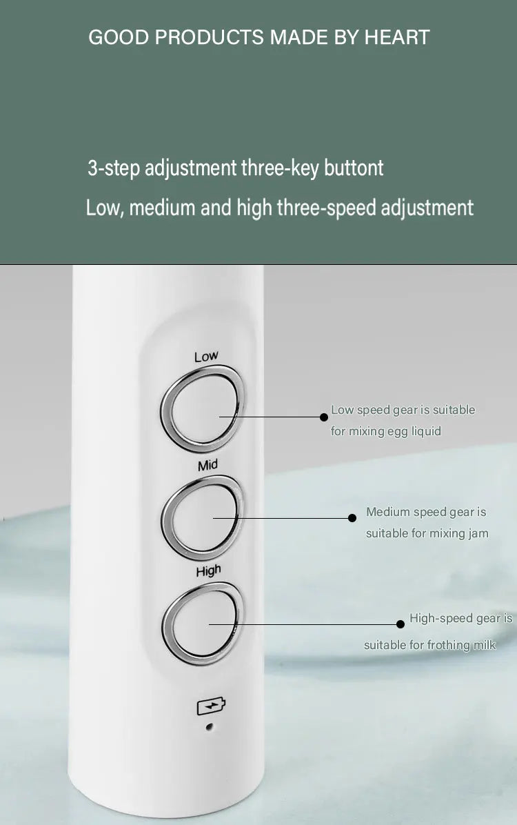 3-in-1 Portable Electric Milk Frother – Handheld Rechargeable Foam Maker, High-Speed Drink Mixer & Coffee Wand