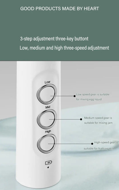 3-in-1 Portable Electric Milk Frother – Handheld Rechargeable Foam Maker, High-Speed Drink Mixer & Coffee Wand