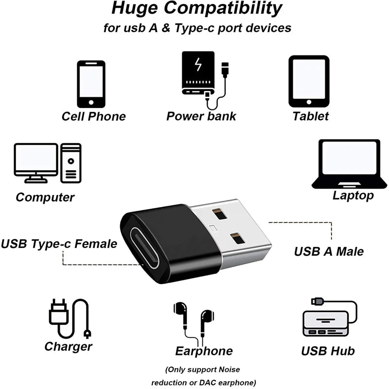 USB 3.0 to USB-C 3.1 Adapter – Mini Hi-Speed Type-C Female to USB-A Male Converter for Fast Charging & Data Sync OTG