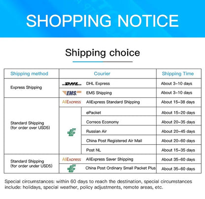 DC 12V Power Adapter Extension Cable – 5.5*2.1mm Male to Female Cord for CCTV Camera & Router, 1M to 10M Lengths